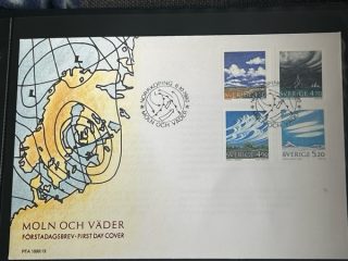 MOLN OCH VÄDER 1990