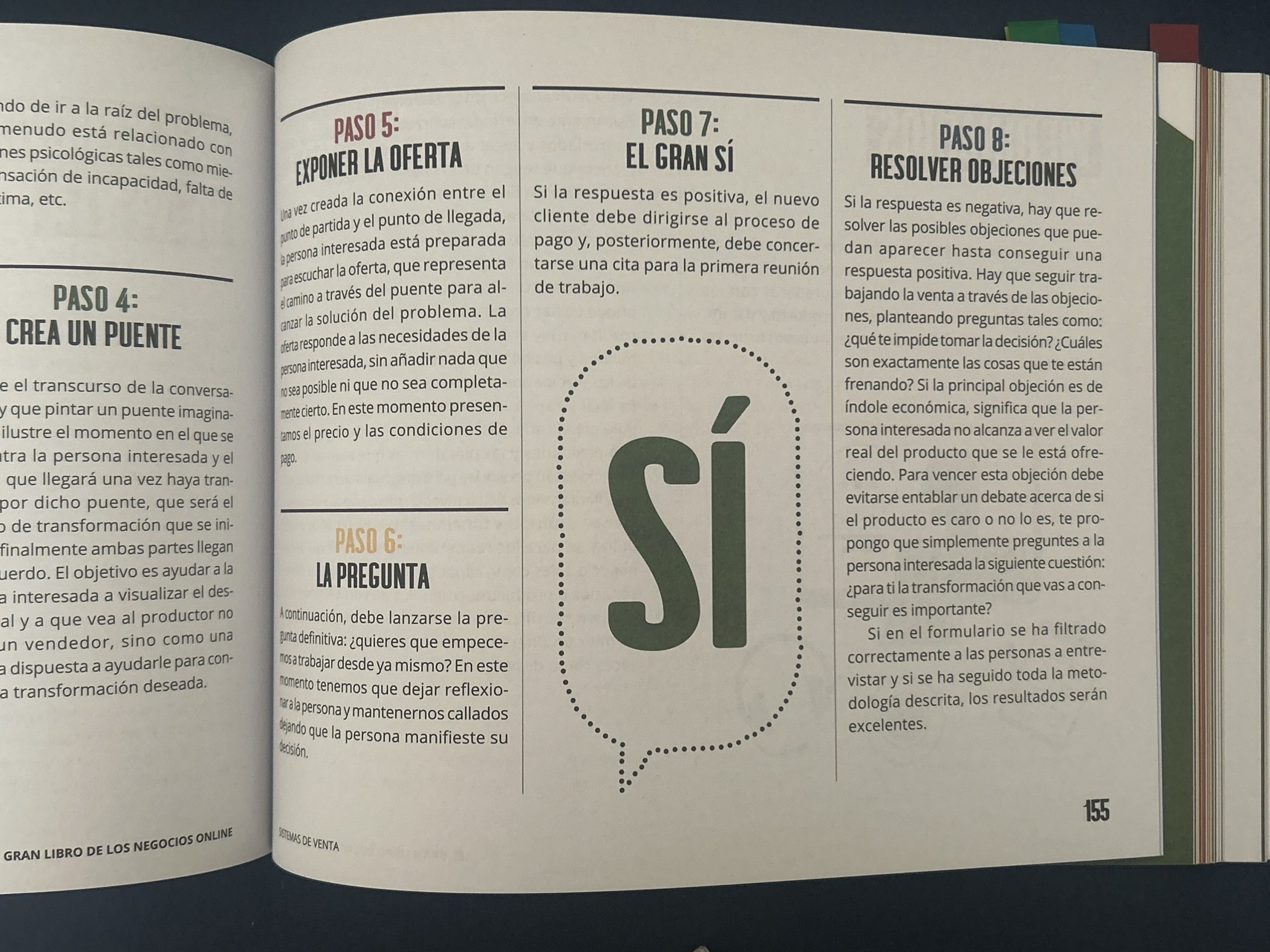 El gran libro de los negocios online - Miquel Baixas - 2020 - Ed Deusto - Image 2