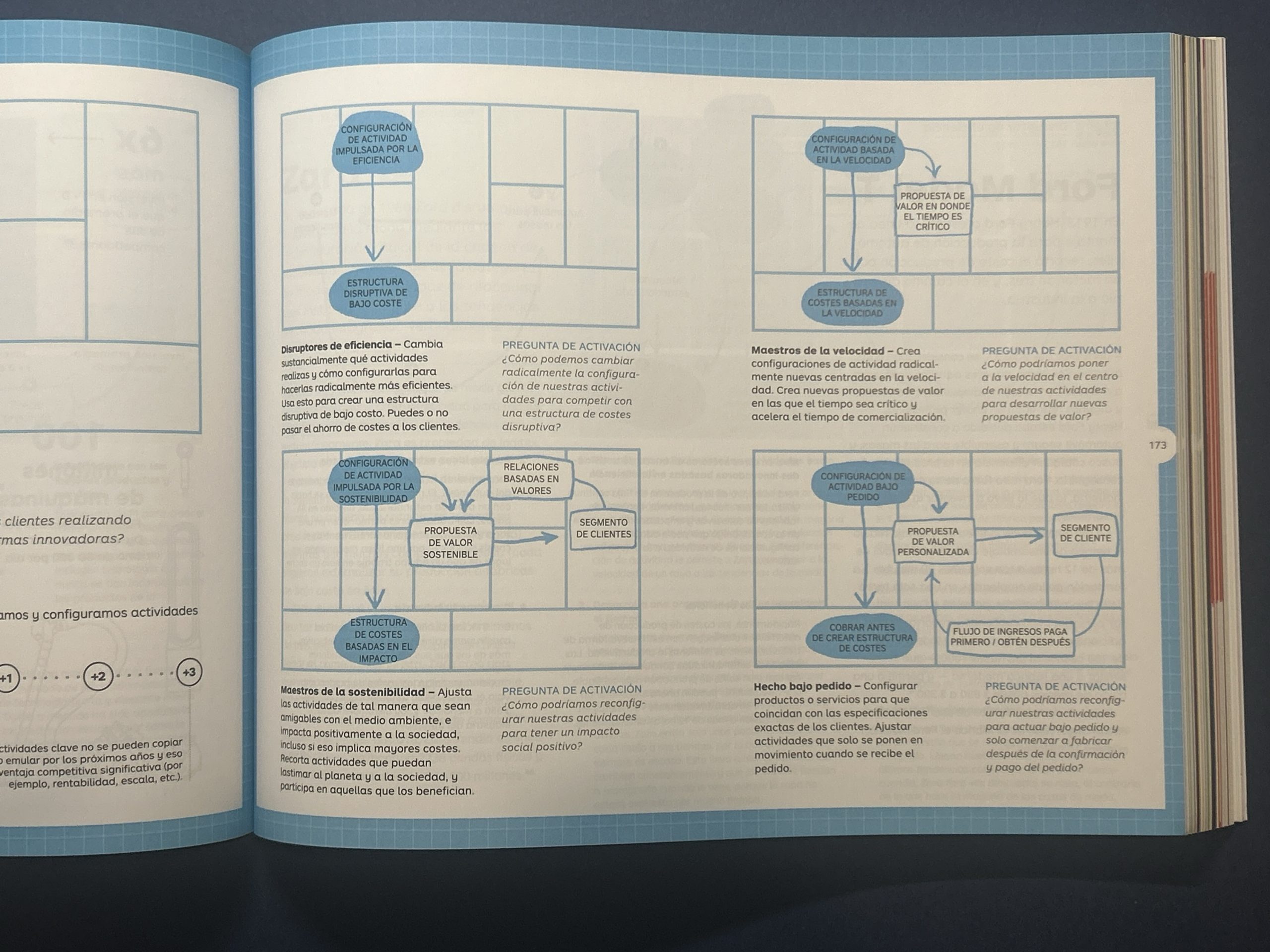 La Empresa Invencible - Alex Osterwalder, 2020 - Segunda Mano - Imagen 3