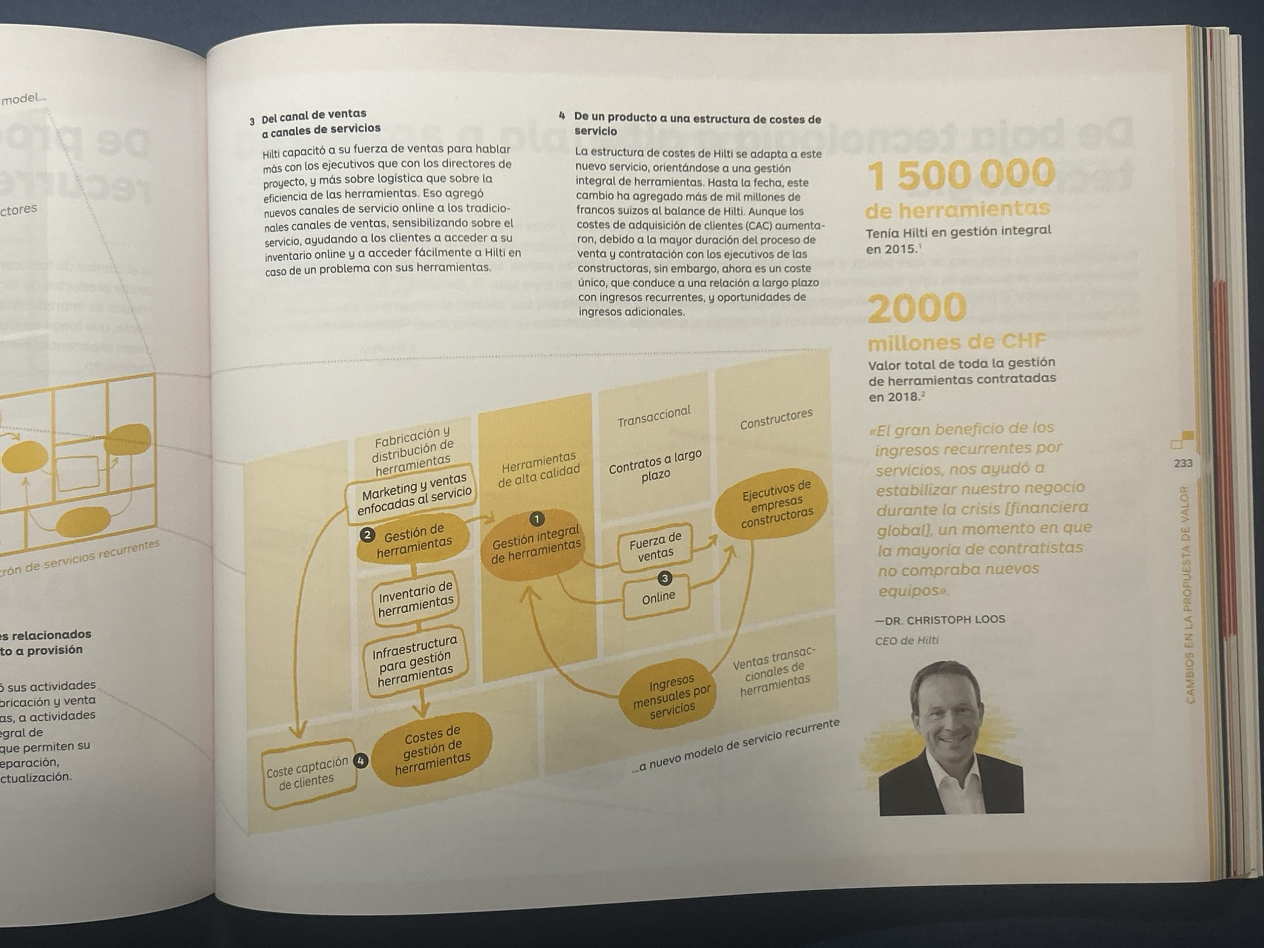 La Empresa Invencible - Alex Osterwalder, 2020 - Segunda Mano - Imagen 2