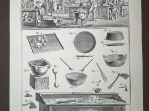 Lámina Facsímil Enciclopedia Diderot - España 2003 - 39 x 26 cm - Patisser