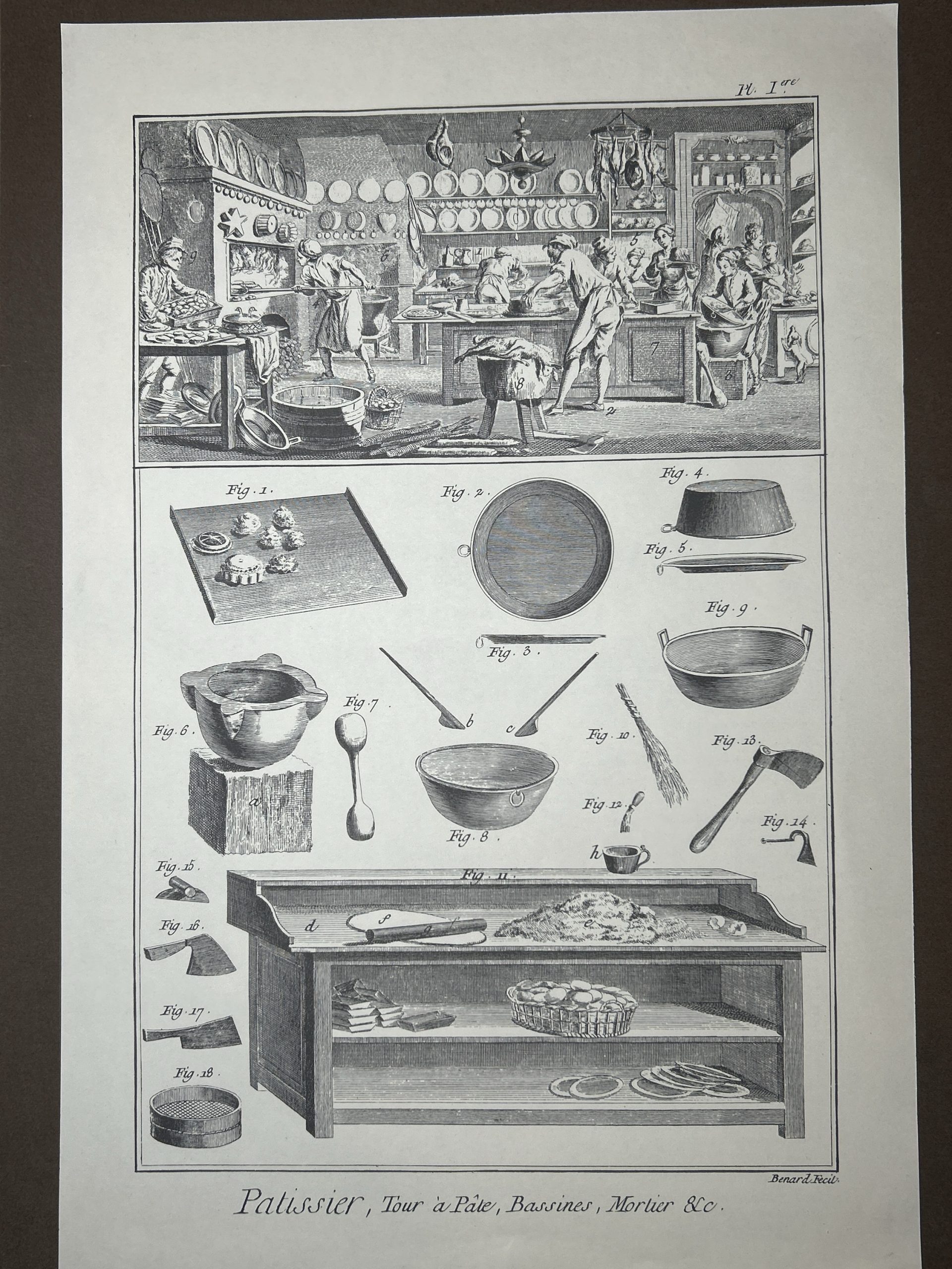 Lámina Facsímil Enciclopedia Diderot - España 2003 - 39 x 26 cm - Patisser