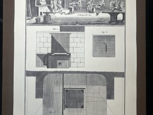 Lámina Facsímil Enciclopedia Diderot, España 2003