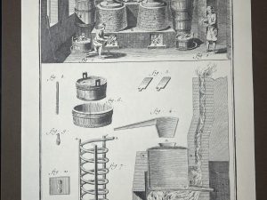 Lámina Facsímil Enciclopedia Diderot - España 2003 - 39 x 26 cm - Distillateur