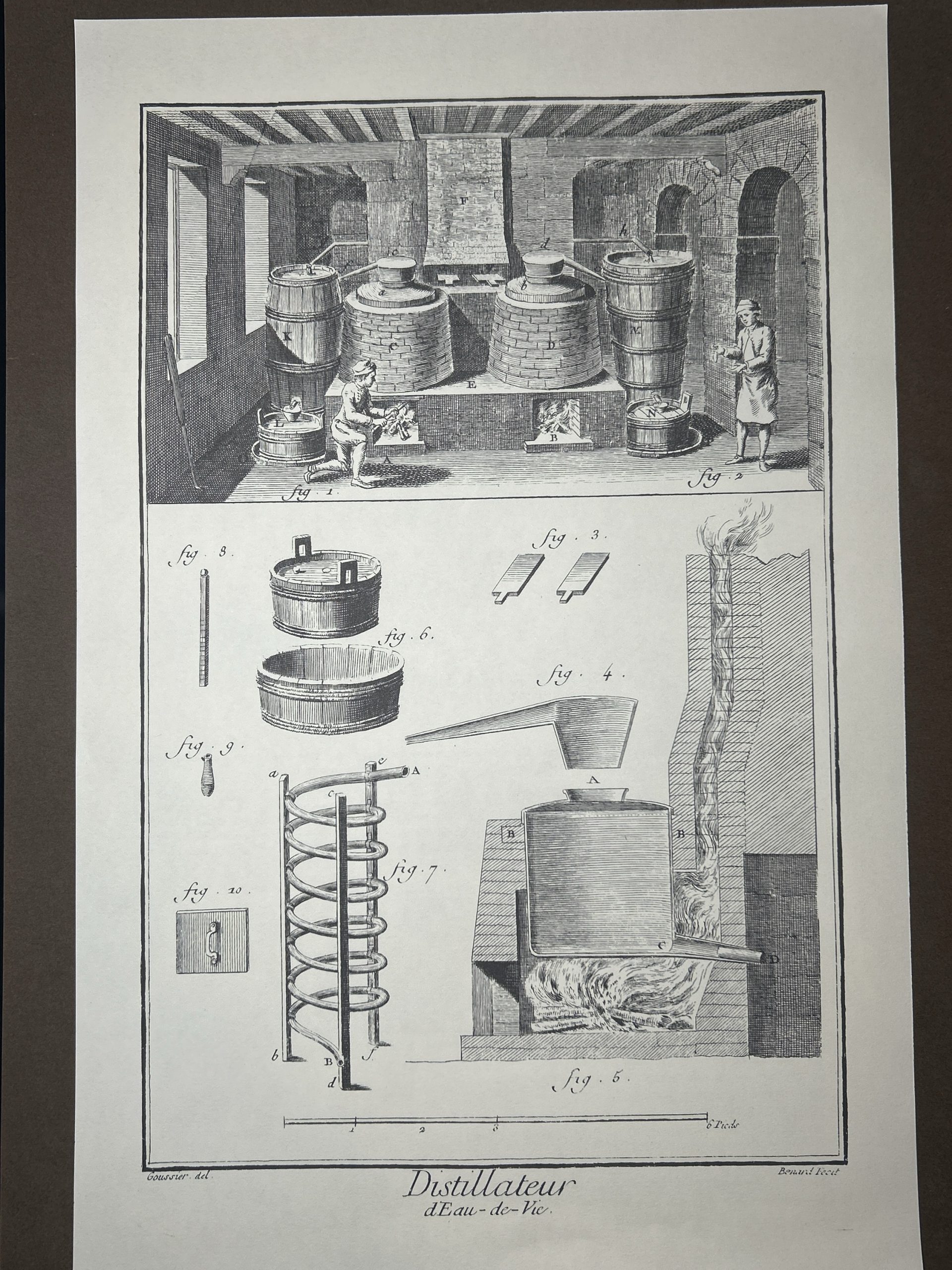 Lámina Facsímil Enciclopedia Diderot - España 2003 - 39 x 26 cm - Distillateur
