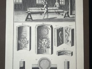 Lámina Facsímil Enciclopedia Diderot - España 2003 - 39 x 26 cm - Fonderie des Cannons