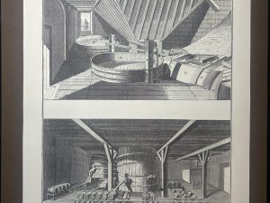 Lámina Facsímil Encuclopedia Diderot - España 2003