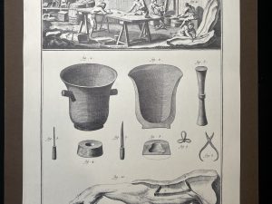 Lámina Facsímil Enciclopedia Diderot - España 2003 - 39 x 26 cm