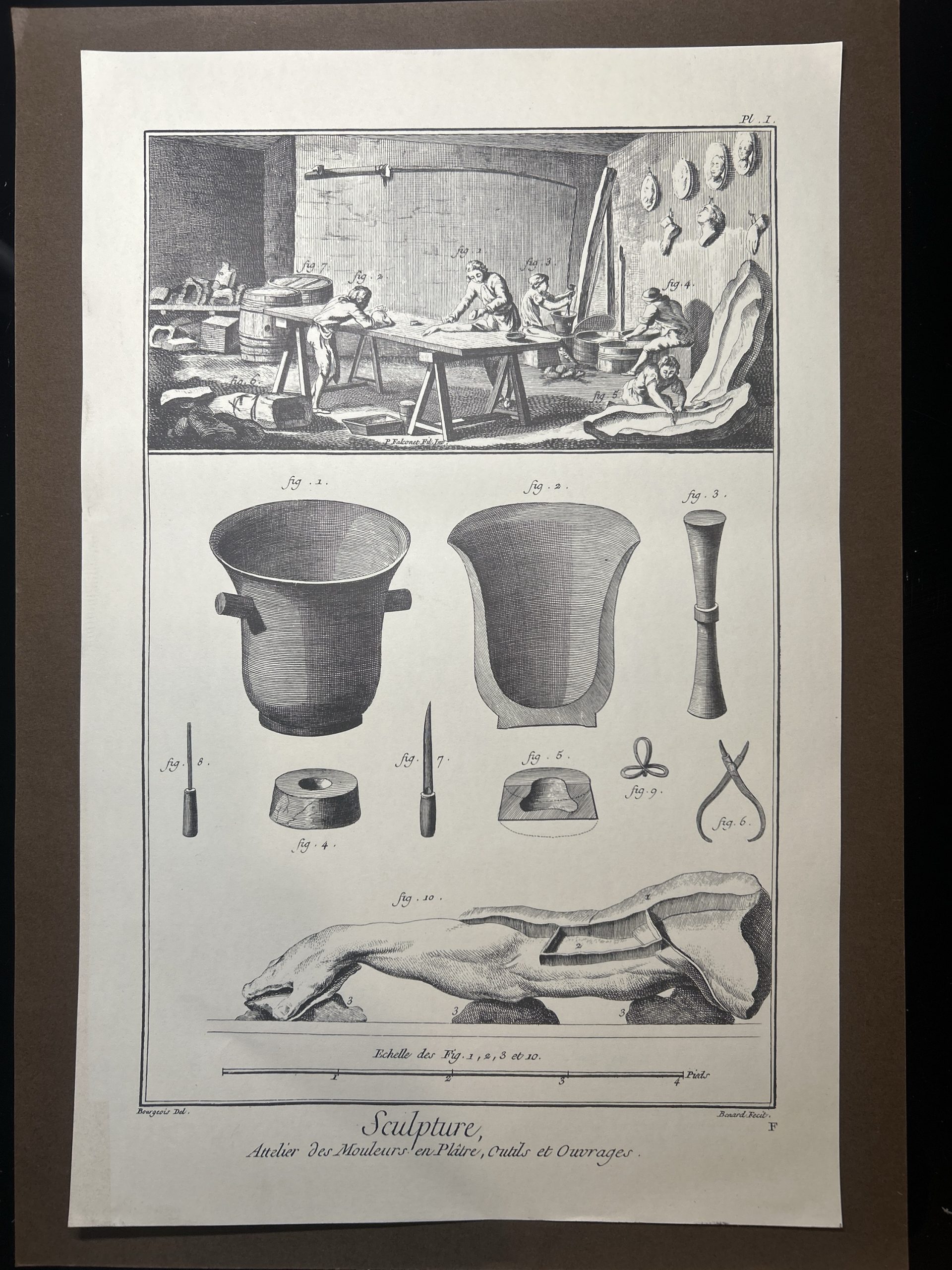 Lámina Facsímil Enciclopedia Diderot - España 2003 - 39 x 26 cm