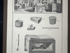 Lámina Facsímil Enciclopedia Diderot - España 2003 - 39 x 26 cm - Confiseur