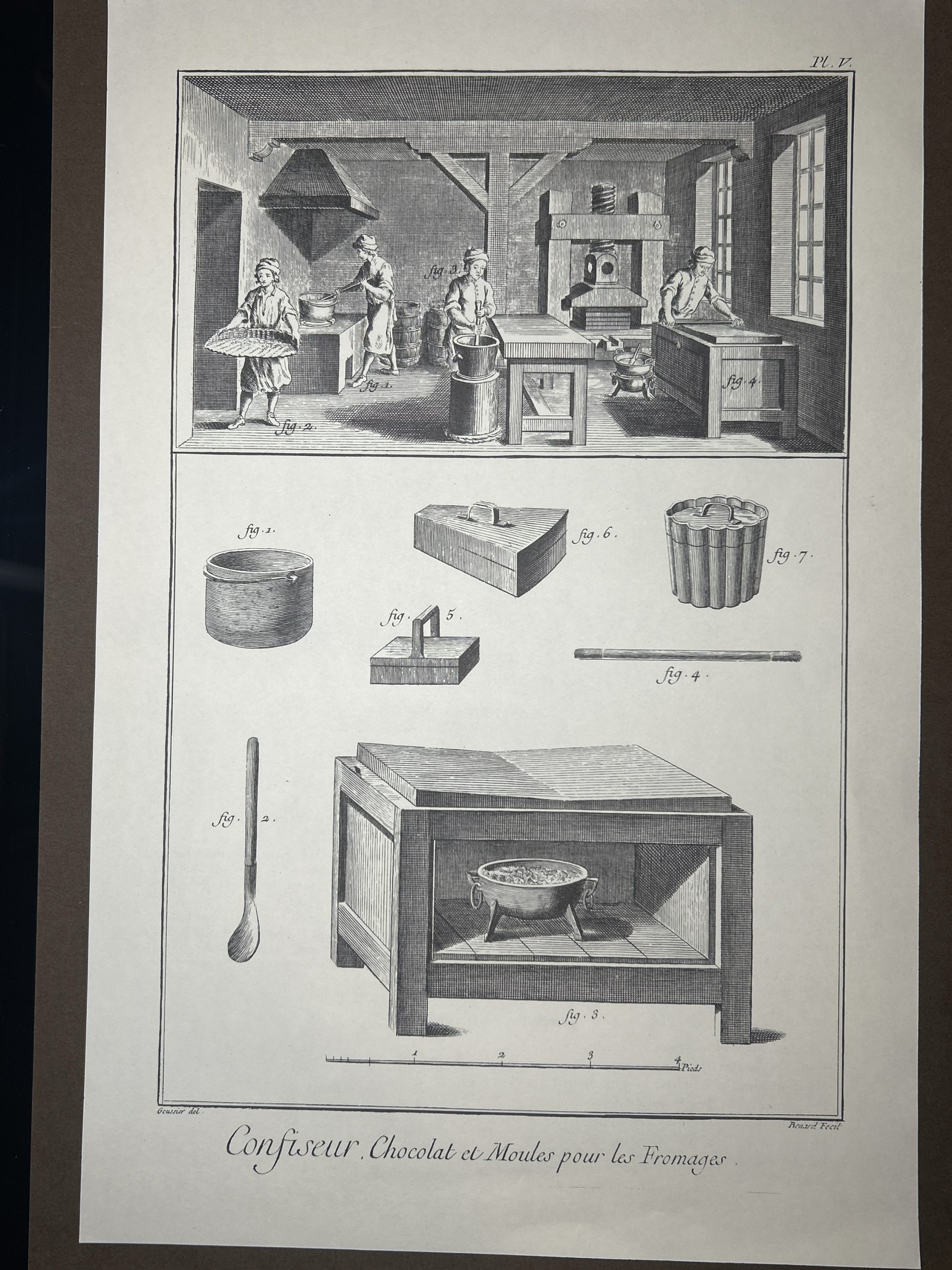 Lámina Facsímil Enciclopedia Diderot - España 2003 - 39 x 26 cm - Confiseur