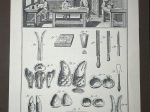 Lámina Facsímil Enciclopedia Diderot - España 2003 - 39 x 26 cm - Confiseur