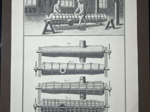 Lámina Facsímil Enciclopedia Diderot - España 2003 - 39 x 26 cm - Fonderie des Cannons