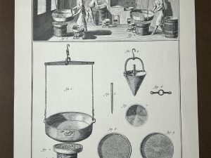 Lámina Facsímil Enciclopedia Diderot - España 2003 - 39 x 26 cm - Confiseur Lámina III