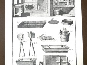 Lámina Facsímil Enciclopedia Diderot - España 2003 - 39 x 26 cm - Confiseur Lámina II