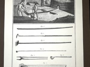Lámina Facsímil Enciclopedia Diderot - España 2003 - 39 x 26 cm - Fontes des Cloches - Lámina VI