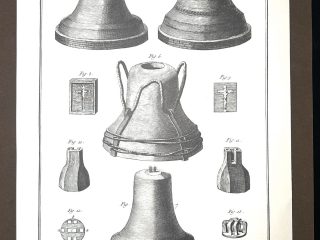 Lámina Facsímil Enciclopedia Diderot - España 2003 - 39 x 26 cm - Fontes des Cloches - Lámina III