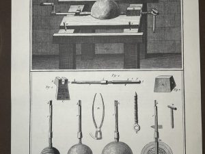 Lámina Facsímil Enciclopedia Diderot - España 2003 - 39 x 26 cm - Fontes des Canons Lámina XXI
