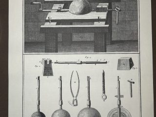 Lámina Facsímil Enciclopedia Diderot - España 2003 - 39 x 26 cm - Fontes des Canons Lámina XXI