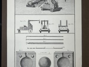 Lámina Facsímil Enciclopedia Diderot - España 2003 - 39 x 26 cm - Fontes des Canons Lámina XIX