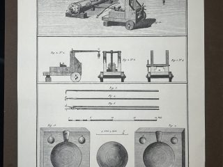 Lámina Facsímil Enciclopedia Diderot - España 2003 - 39 x 26 cm - Fontes des Canons Lámina XIX
