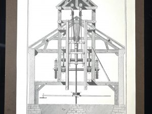 Lámina Facsímil Enciclopedia Diderot - España 2003 - 39 x 26 cm - Fontes des Canons - Lámina XVII
