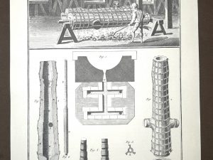 Lámina Facsímil Enciclopedia Diderot - España 2003 - 39 x 26 cm - Fontes des Canons - Lámina XV