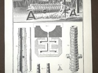 Lámina Facsímil Enciclopedia Diderot - España 2003 - 39 x 26 cm - Fontes des Canons - Lámina XV