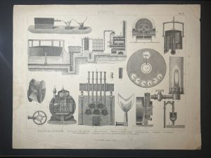 Lámina Química Número 5 - Gras y Compañía