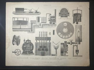 Lámina Química Número 5 - Gras y Compañía